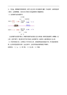 2017年河北秦皇島中考生物答案 已公布
