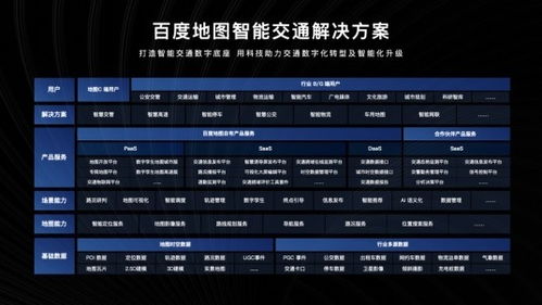 2021中國智能交通年會 地圖智能交通解決方案引關注，技術推廣服務再升級